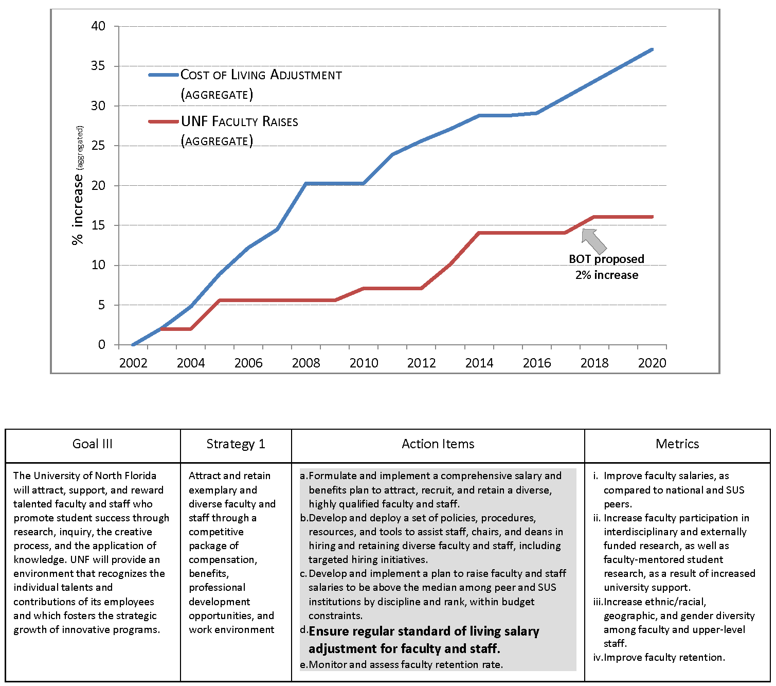 q-a-how-to-respond-to-inflation-based-pay-raise-requests